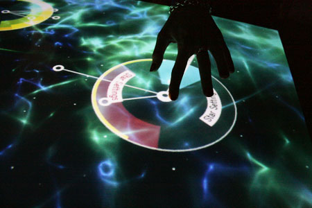 touch2