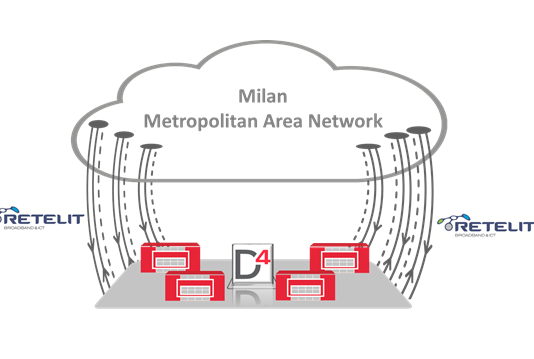 DATA4 sceglie Retelit per sviluppare il suo digital campus DATA4_Retelit