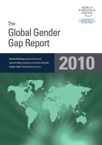 Global