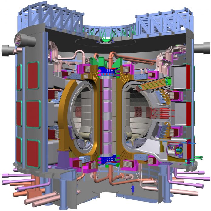 iter_full